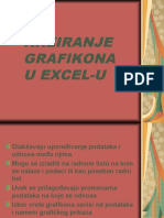 Grafikoni U Excel-U