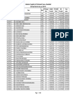 BE - Merit List 2015 ACPC Gujarat