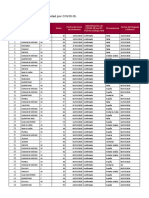 Tabla Casos Positivos COVID-19 Resultado InDRE 2020.03.19 PDF