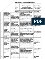 Political Cartoon Analysis Rubric - 3