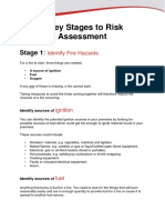 Five Stages To Fire Risk Assessment