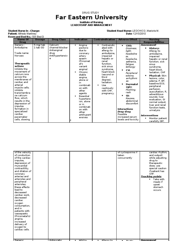 Drug Study (Aspirin, in Enalapril Maleate, Tramadol, Amlodipine PDF