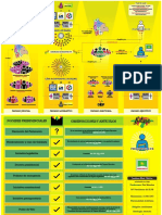 Esquema_Tabla_FINAL_IVAN TORRES.pdf