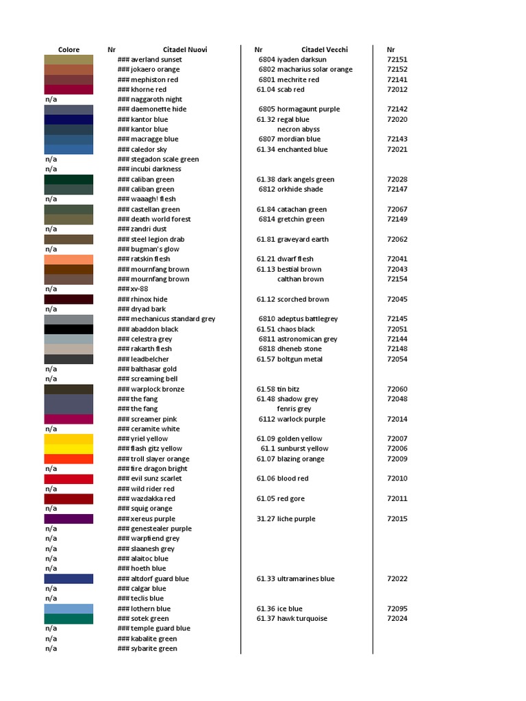 Unofficial Citadel Vallejo Chart PDF Grey Camouflage
