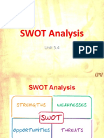 5.4 SWOT Analysis