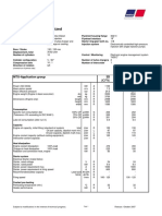 18V2000G65 Technical Data PDF