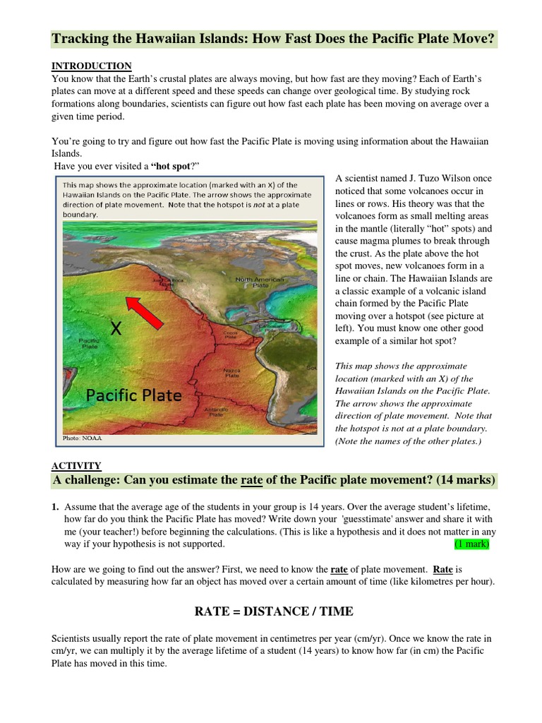 Hawaiian Islands and The Movement of The Pacific Plate Worksheet March