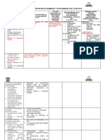 Matriz de identificación de demandas y oportunidades del contexto