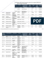 List N Products With Emerging Viral Pathogens and Human Coronavirus Claims For Use Against SARS-CoV-2Date Accessed 03202020