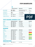 F1F9 Keyboard Shortcuts