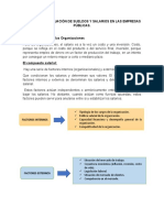 El Salario para Las Organizaciones Publicas.