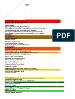 Puntos Proyecto de Innovación