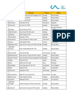 PDF Direc Caja Escolar Preunic