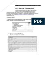 Survey of Hurricane Katrina Evacuees