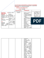 Cuidados de Enfermeria en Icc