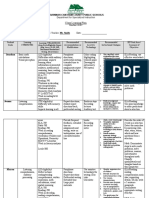 Class Learning Plan Sample