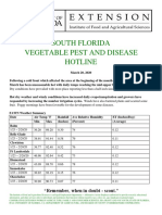 South Florida Vegetable Pest and Disease Hotline  for March 20, 2020