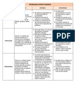 Problemas Estructurados PDF