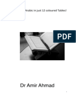 Understand Arabic in 12 Coloured Tables Copy 2