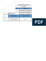 Matriz Carecterizacion Pyme - Sector, Categoria