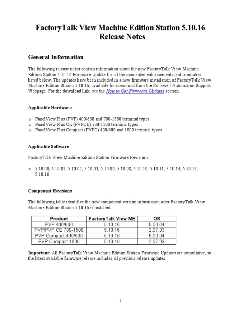 ReleaseNoteRSViewME 5 10 16 2017 Update | PDF | Computer Terminal |  Operating System