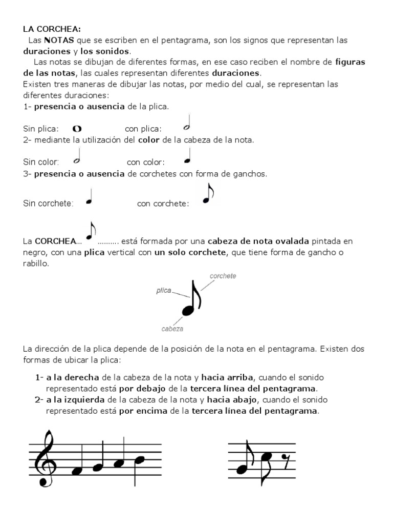 La Corchea: Definición y Uso | PDF | Notación | Ritmo y medidor