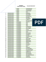 List of Rural Assembly Constituency in Village Panchayats