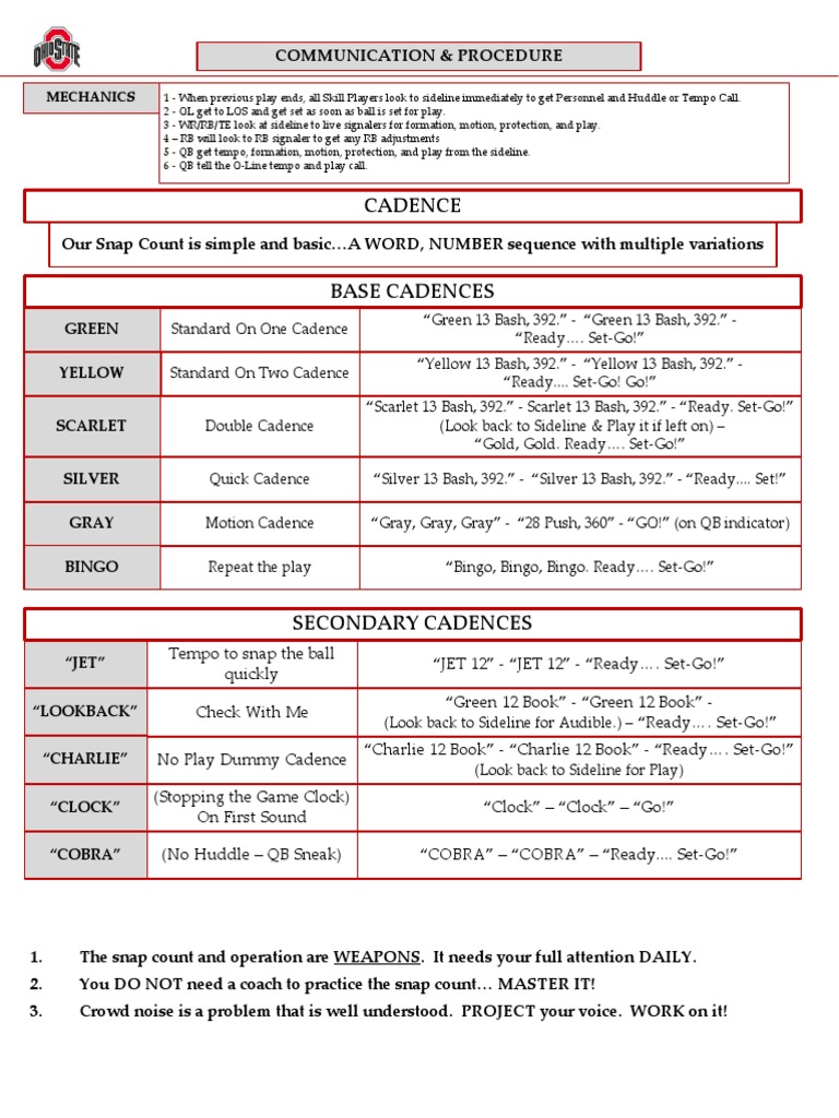 1 Cadence (2014) PDF Quarterback National Football League
