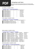 Construction Equipment Guide