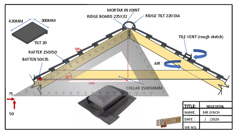 Roofing Construction Details | PDF