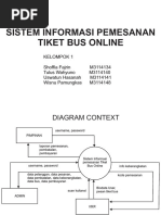 Contoh DFD Level 0 dan 1 Penjualan | PDF