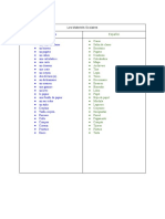 Les Materiels Scolaires.pdf