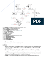 Practica12016.pdf