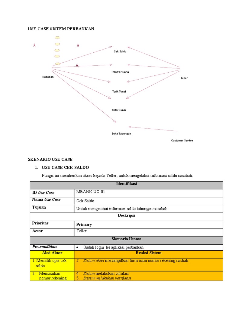 Use Case Sistem Perbankan dan Diagram | PDF