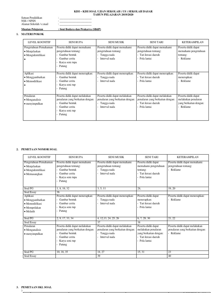 6 Sbdp Kisi Kisi Us 2020