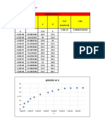 Lemus PDF