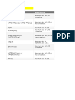 SQL Datatypes