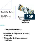 Elementos de Desgaste y Diagnostico de Fallas - Bombas