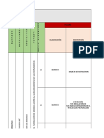 Matriz de Peligro Toxicologia Wilmer