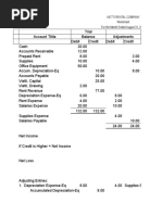 Vietti SOlution Full Cycle