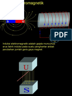 Induksi Elektromagnetik