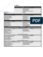 UNITIVA Direito-planos de estudo.pdf