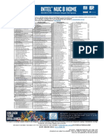 2020-Mar-11 - PC EXPRESS - SUGGESTED RETAIL PRICE LIST PDF