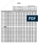 Tablas Termodinamicas (Sistema Internacional).pdf