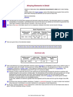 Alloying Elements in Detail.pdf