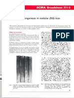 Effect of MN in SGI PDF