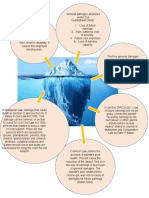 soalan no 3 & 4.docx