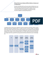 KPIs PDF