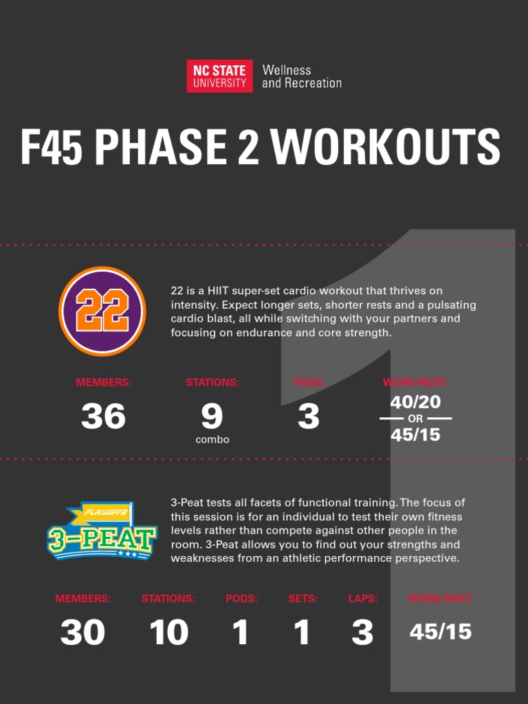 F45 Workout Descriptions and Plans | PDF | Strength Training | Aerobic ...