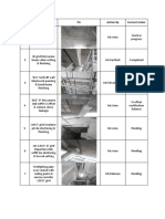 Current Status of Quality Walkthrough Report 22.01.2020 PDF